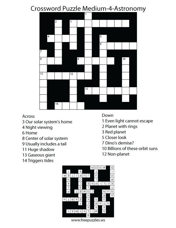Preview of Medium #4 — Astronomy